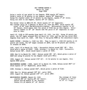 Coffee letter trade like gann