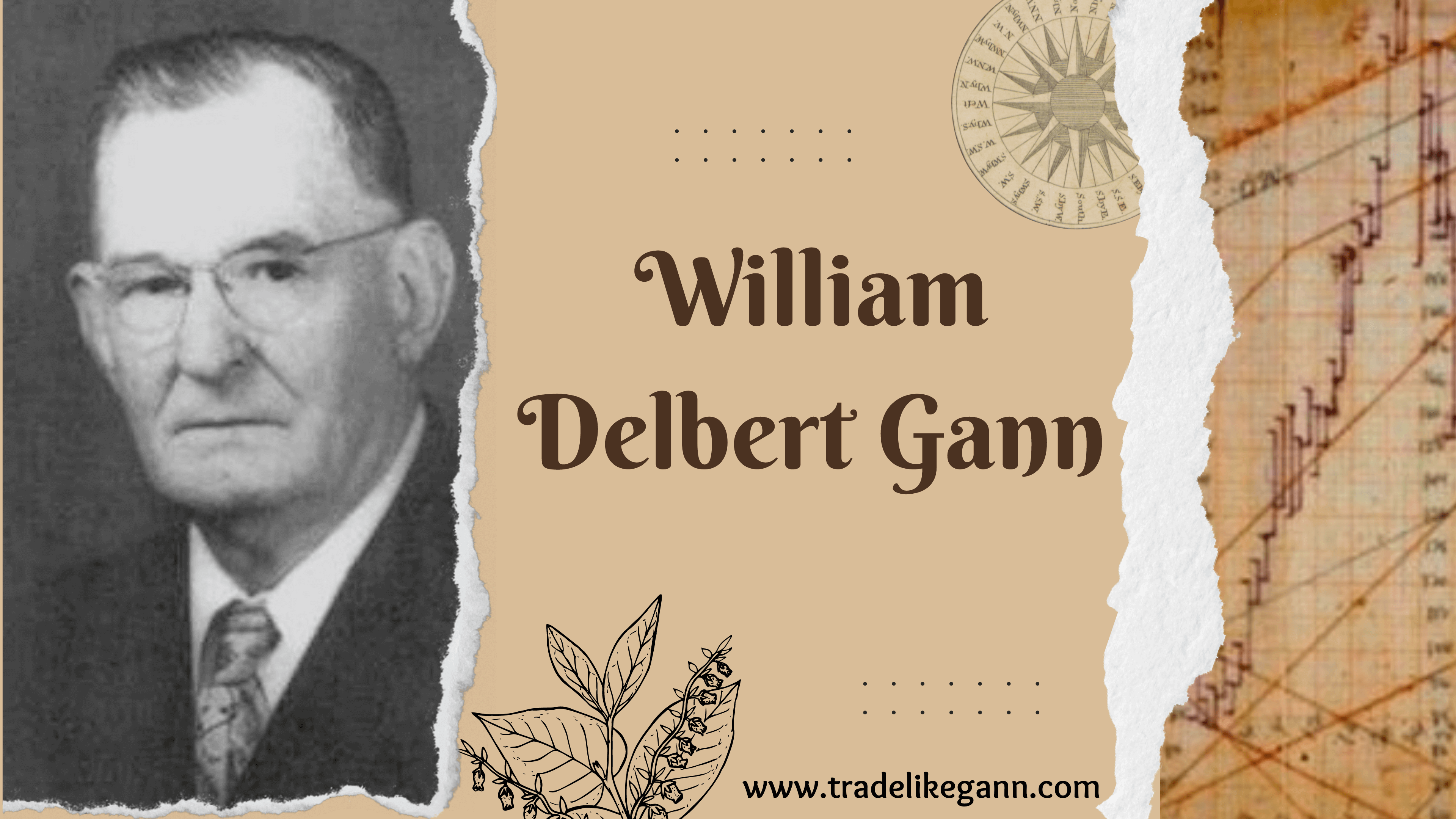 WD Gann Trade Like Gann WD Gann Trade Like Gann