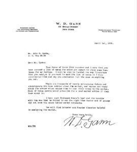 Spohn letter trade like gann