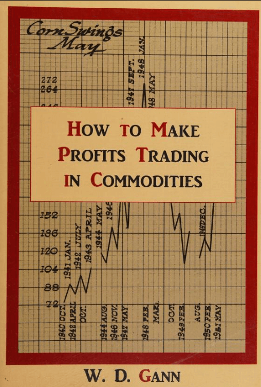 How to make profits trading in commodities